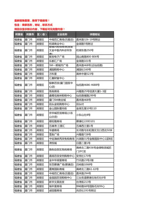 新版福建省厦门市湖里区商场企业公司商家户名录单联系方式地址大全55家