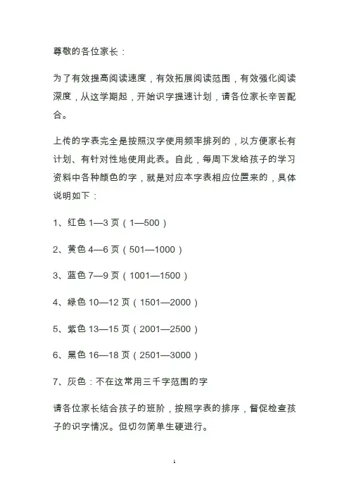 常用三千字