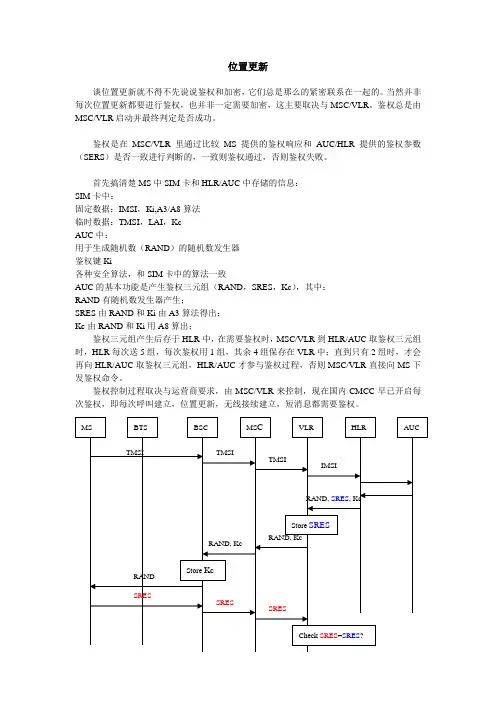 位置更新流程-个人理解版