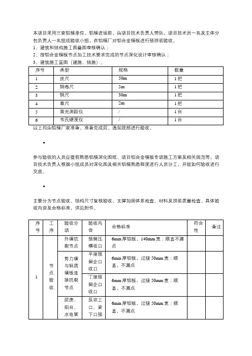 铝合金模板进场预验收方案