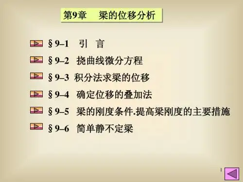 梁位移