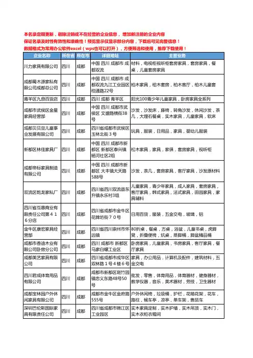 新版四川省成都儿童家具工商企业公司商家名录名单联系方式大全63家