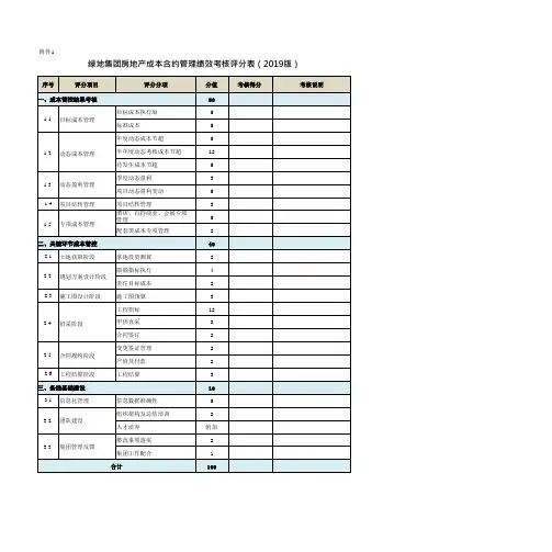 绿地地产集团  成本管理-LD集团房地产成本合约管理绩效及合约总监考核评分细则(2019)