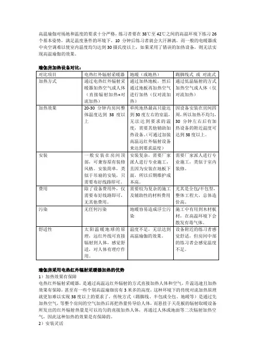 瑜伽房加热解决方案