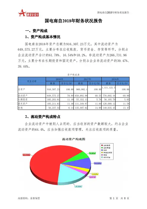 国电南自2018年财务状况报告-智泽华
