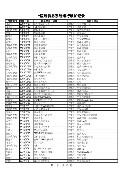 医院信息系统运行维护记录