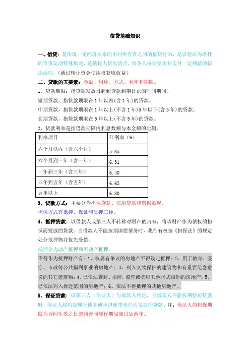 信贷基础知识
