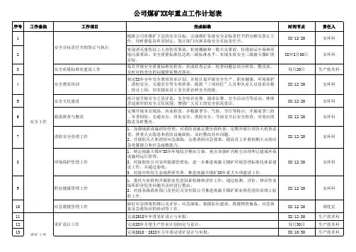 公司天煤矿年度重点工作计划表