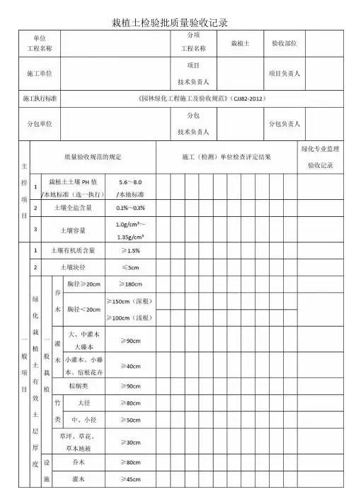 园林绿化工程施工及验收规范表格(全)