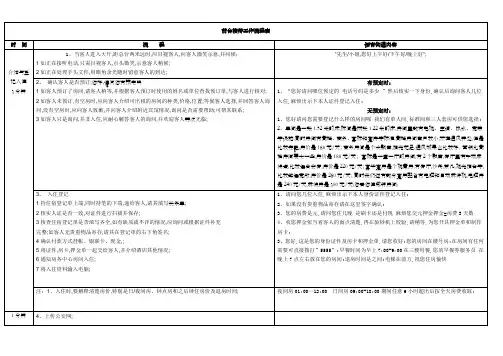 酒店前台标准操作流程