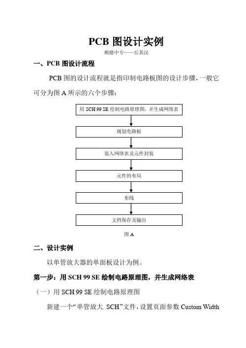 PCB图设计实例