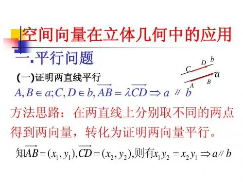 空间向量在立体几何中的应用sxz
