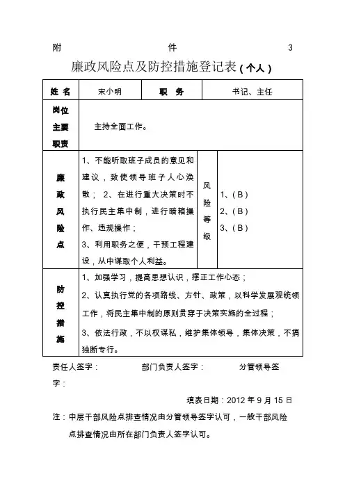 廉政风险点及防控措施登记表
