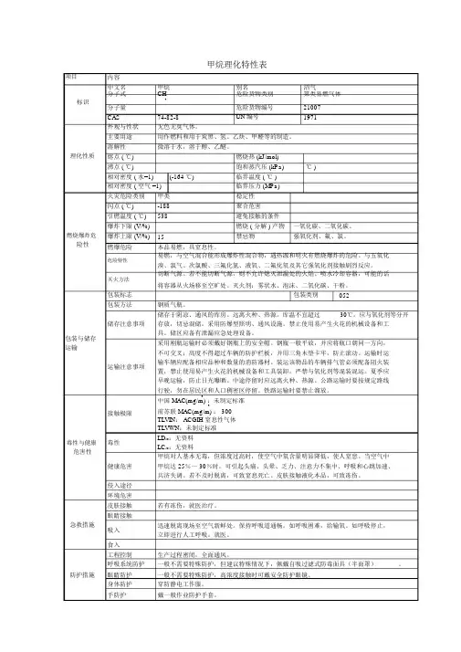危险化学品理化特性表汇总.docx