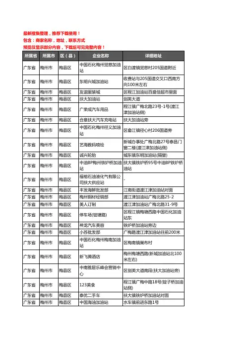 新版广东省梅州市梅县区加油站服务企业公司商家户名录单联系方式地址大全146家