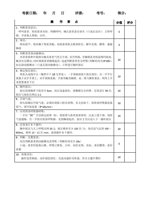 心肺复苏操作考核标准最新