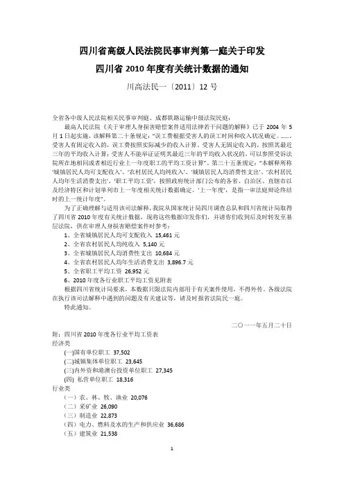 四川省2010年度有关统计数据