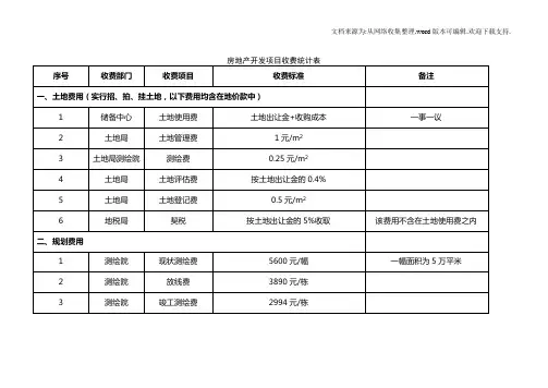 房地产开发项目收费统计表