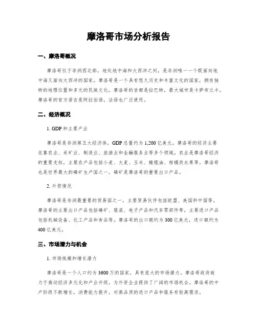 摩洛哥市场分析报告
