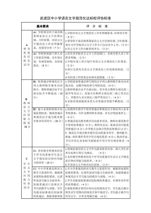 武进区中小学语言文字规范化达标校评估标准