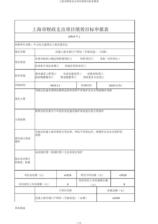 上海市财政支出项目绩效目标申报表