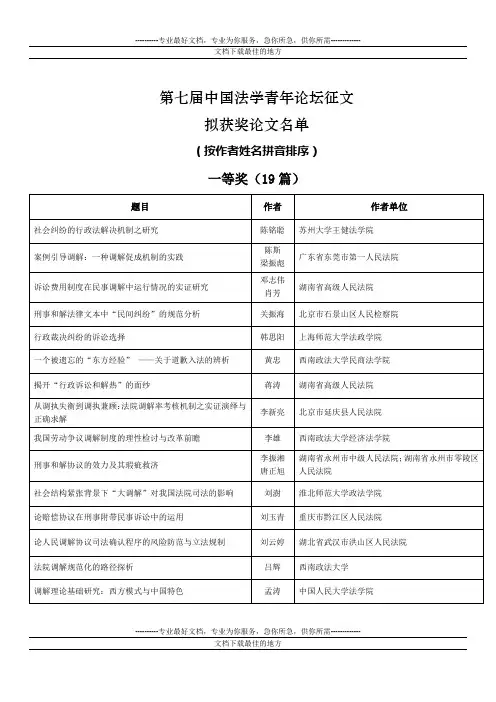 第七届中国法学青年论坛征文拟获奖论文名单