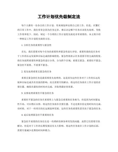工作计划优先级制定法