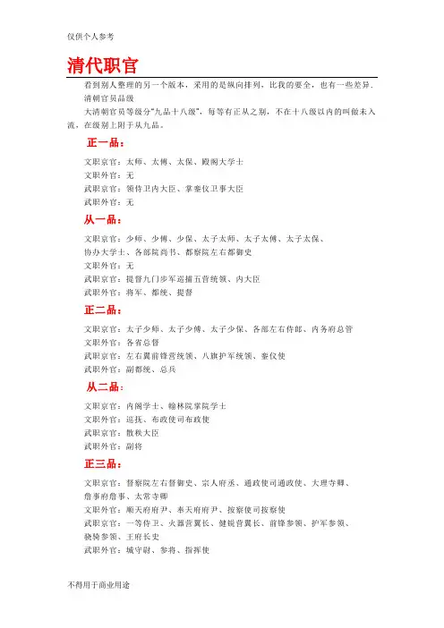 清代官职