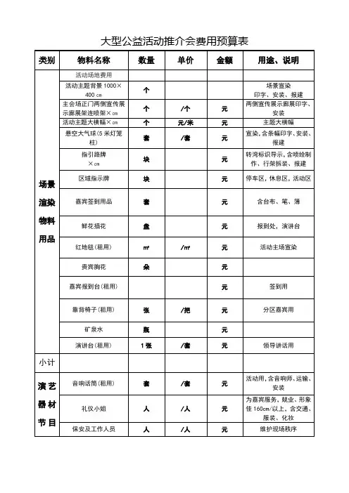 活动推介会费用预算表