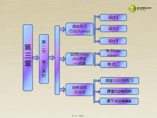 高中化学 3.2.3 铁的重要化合物课件 新人教版必修1