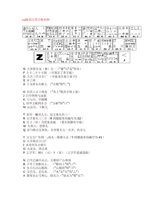 86版五笔字根表图