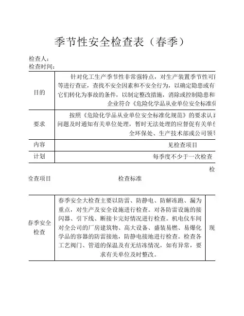 季节性检查表春夏秋冬