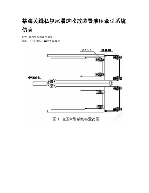 某海关缉私艇尾滑道收放装置液压牵引系统仿真