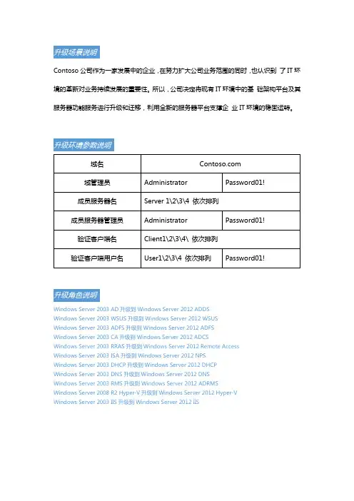 windows AD CS升级指南