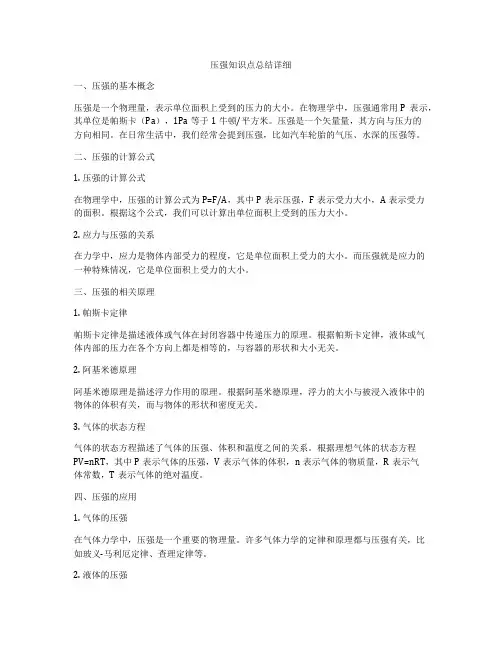 压强知识点总结详细