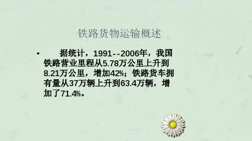 铁路货物运输调查报告课件.ppt