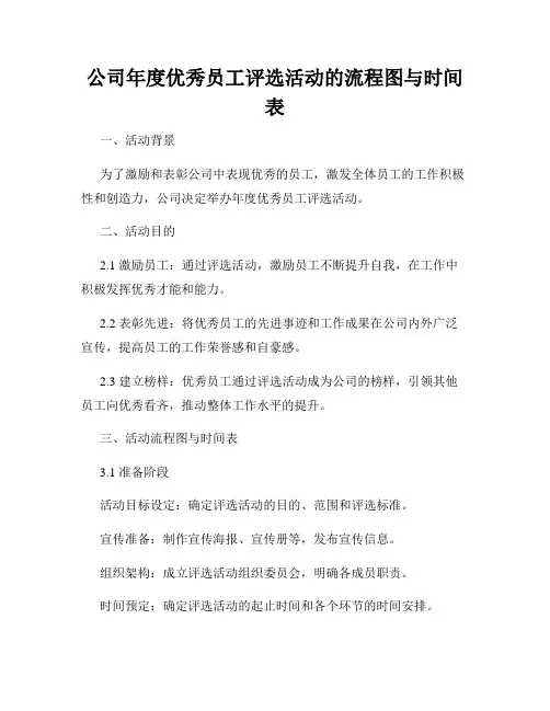 公司年度优秀员工评选活动的流程图与时间表