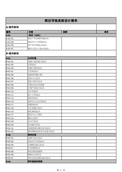 酒店导视系统设计清单