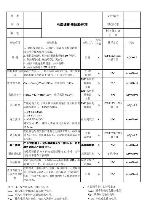 电源适配器检验标准作业指导书