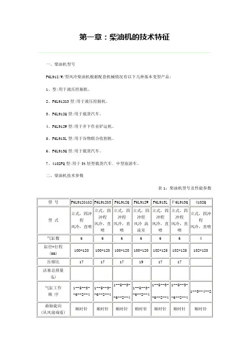 道依茨风冷柴油机使用说明书
