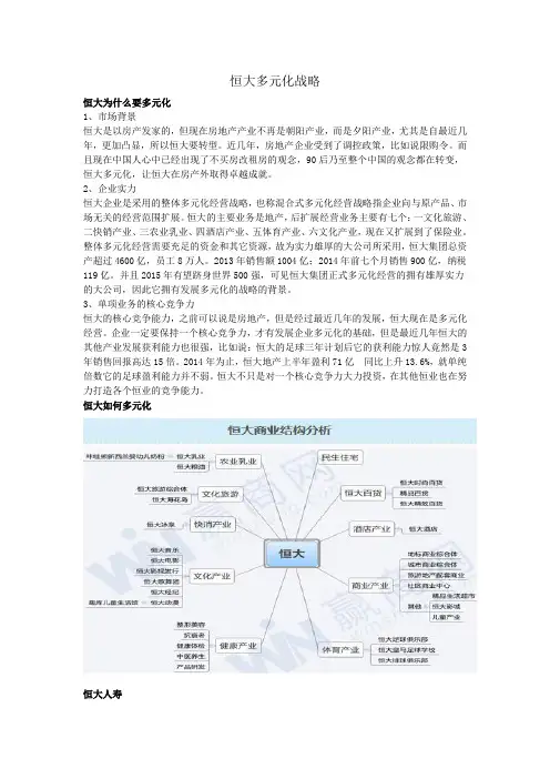 恒大多元化战略