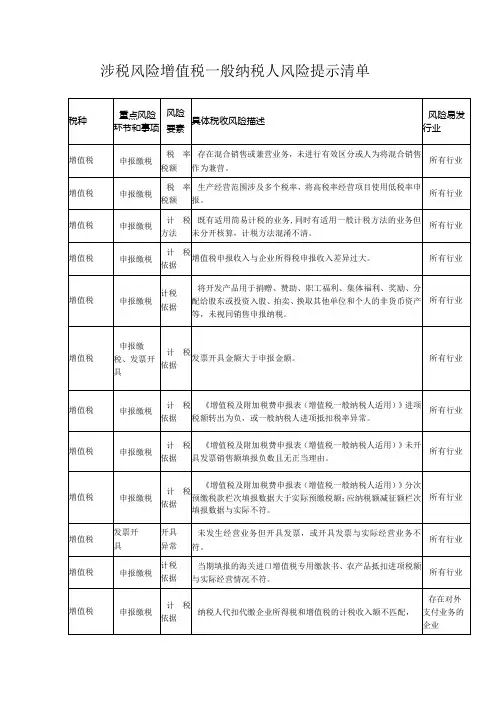 涉税风险增值税一般纳税人风险提示清单