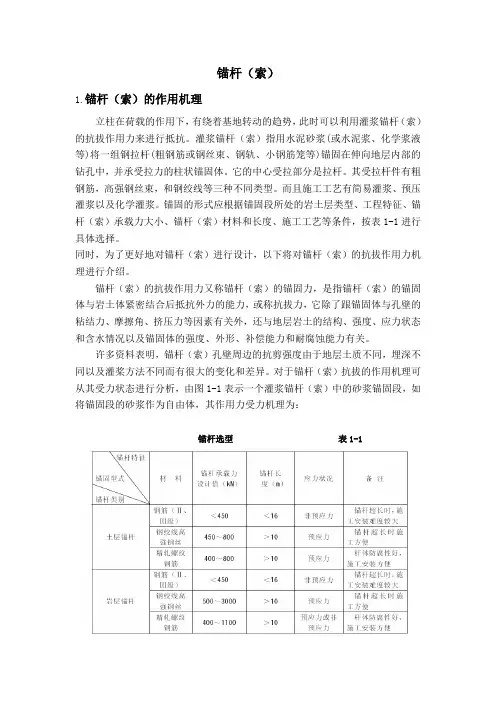 锚杆的锚固长度设计计算