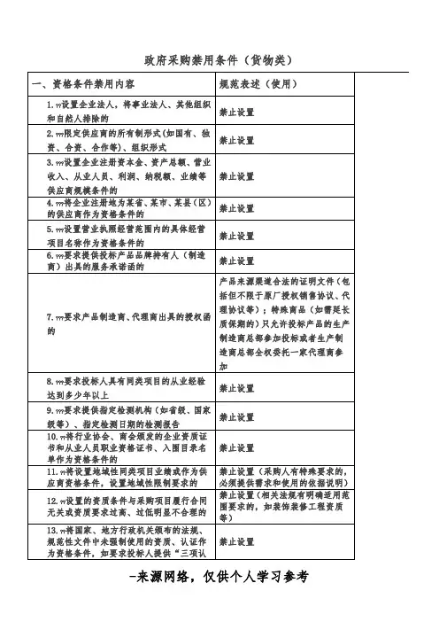 政府采购禁用条件(货物类)