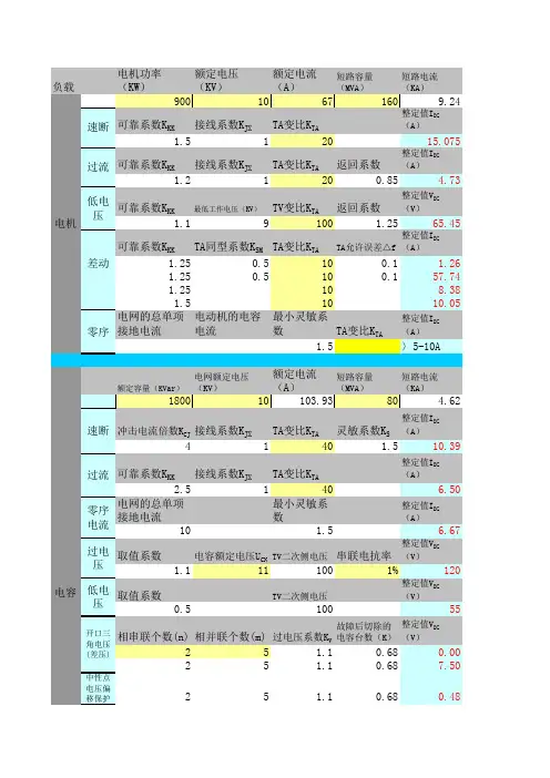 开关柜整定值整定公式