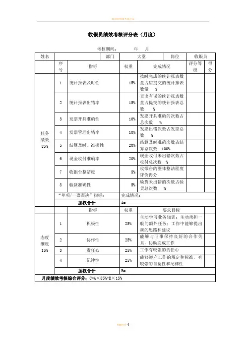 收银员绩效考核表