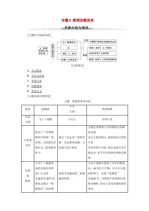 2019_2020学年高中历史专题5欧洲宗教改革专题小结与测评学案人民版选修1