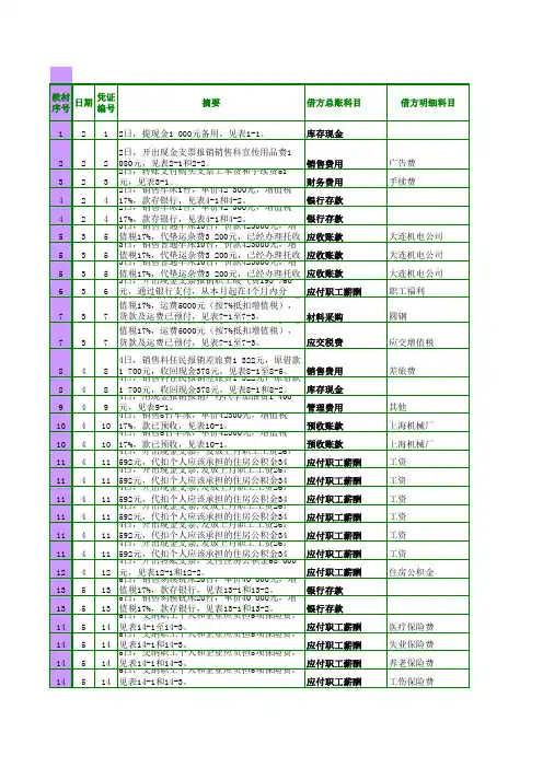 《新编会计综合实训》第6版参考答案