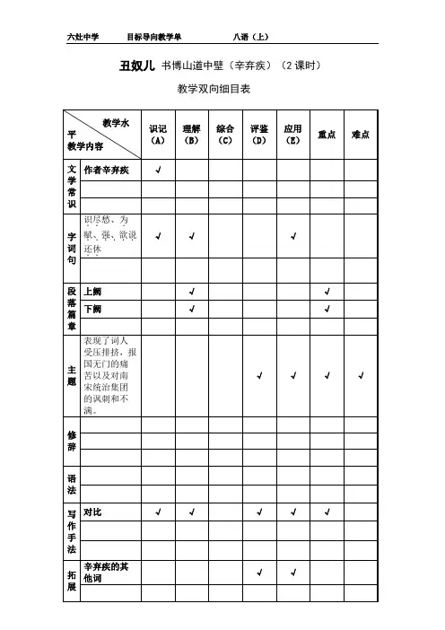 《辛弃疾词二首》(丑奴儿)