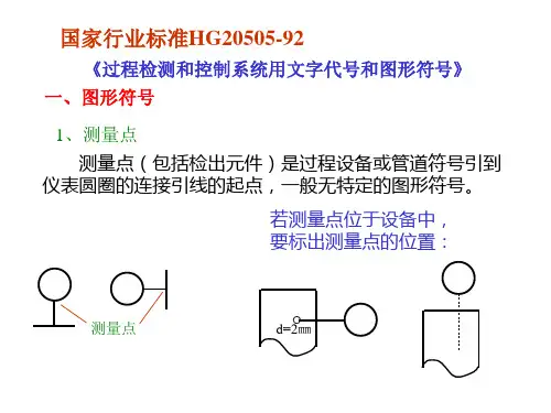化工仪表图形符号详解